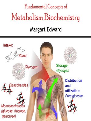 cover image of Fundamental Concepts of Metabolism Biochemistry